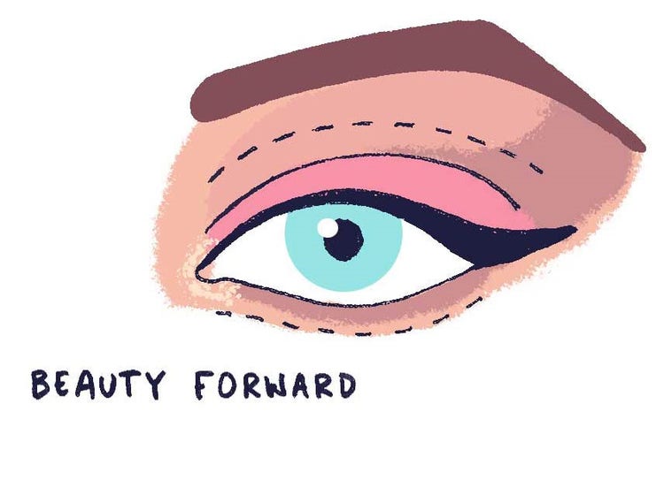 beauty-forward